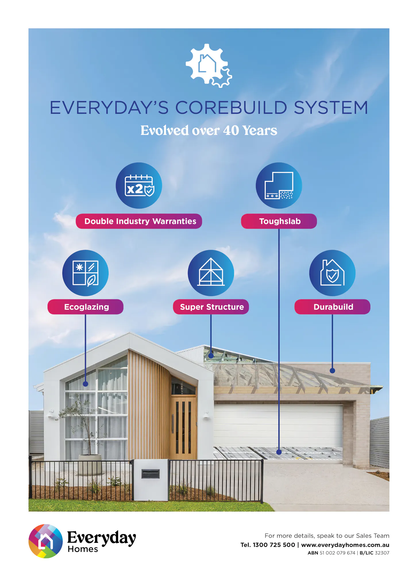 Corebuild Corebuild-Brochure