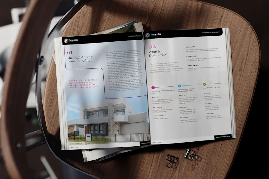 Sydney-Guide-To-Dual-Living Sneak-Peak-Dual-living-v1